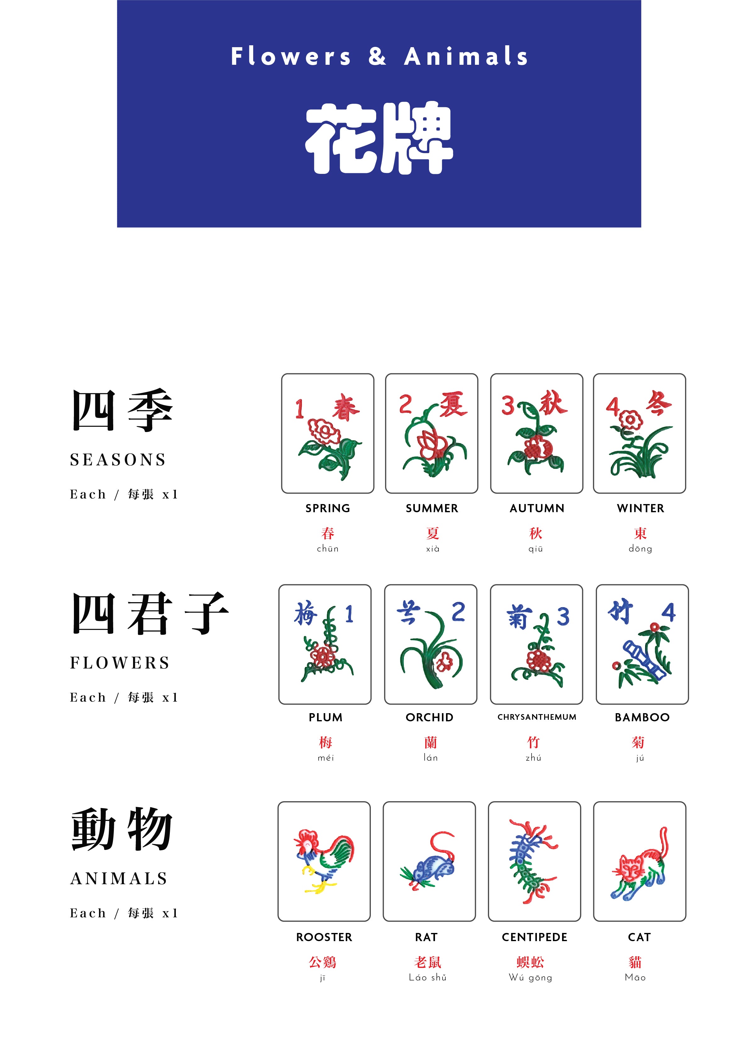 Mahjong Spring Tiles