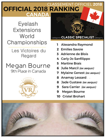 Misencil Eyelash Extensions