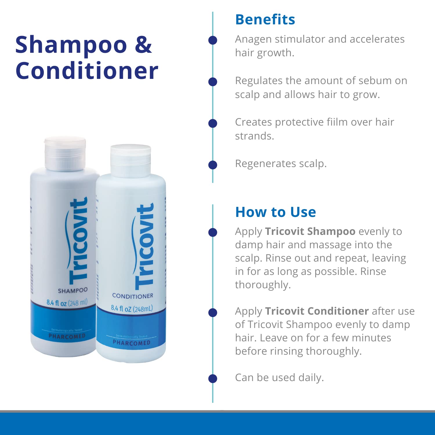 Tricovit Shampoo and Conditioner Routine for Hair Loss and Thinning 8.4oz