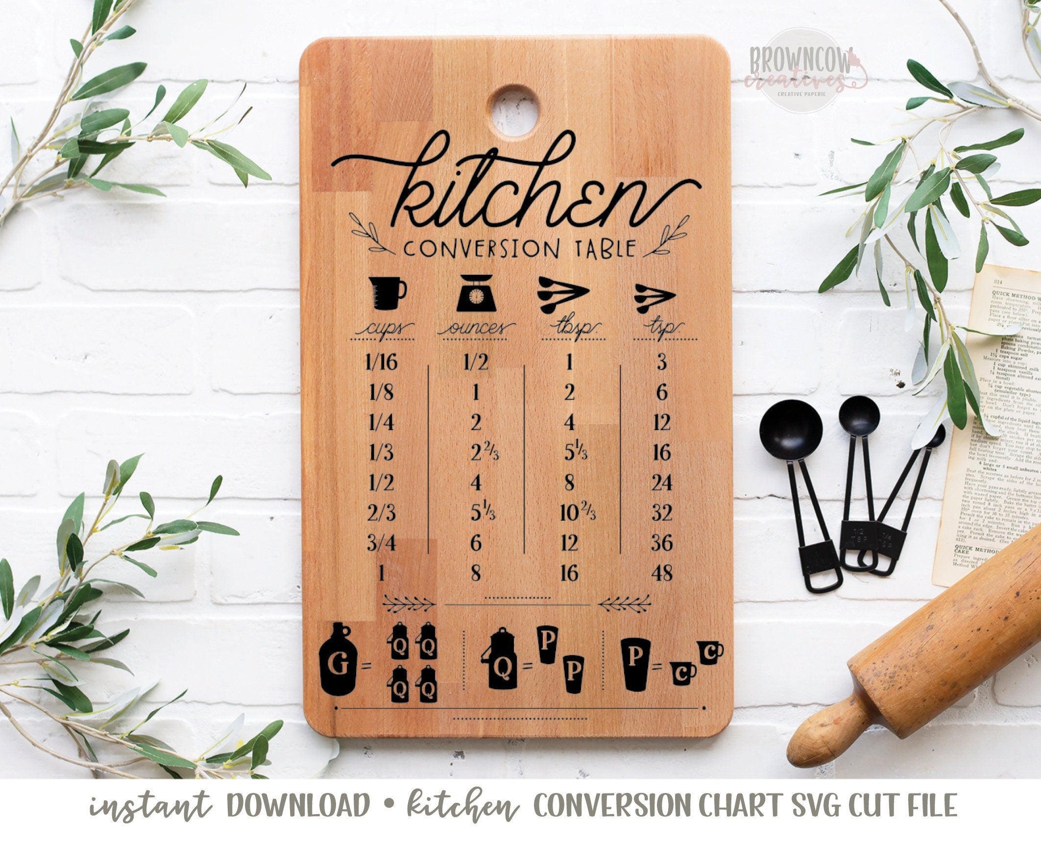 kitchen-conversion-chart-svg-kitchen-measurement-cheat-sheet-cut-file