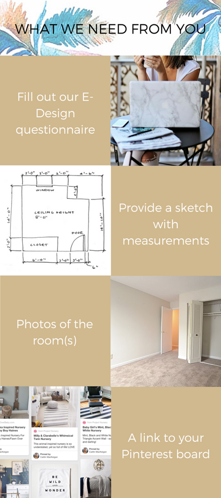 E-design projects guideline