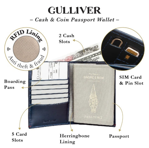 Gulliver Cash & Coin Passport Wallet Features - RFID Waxed Leather and Anti Theft