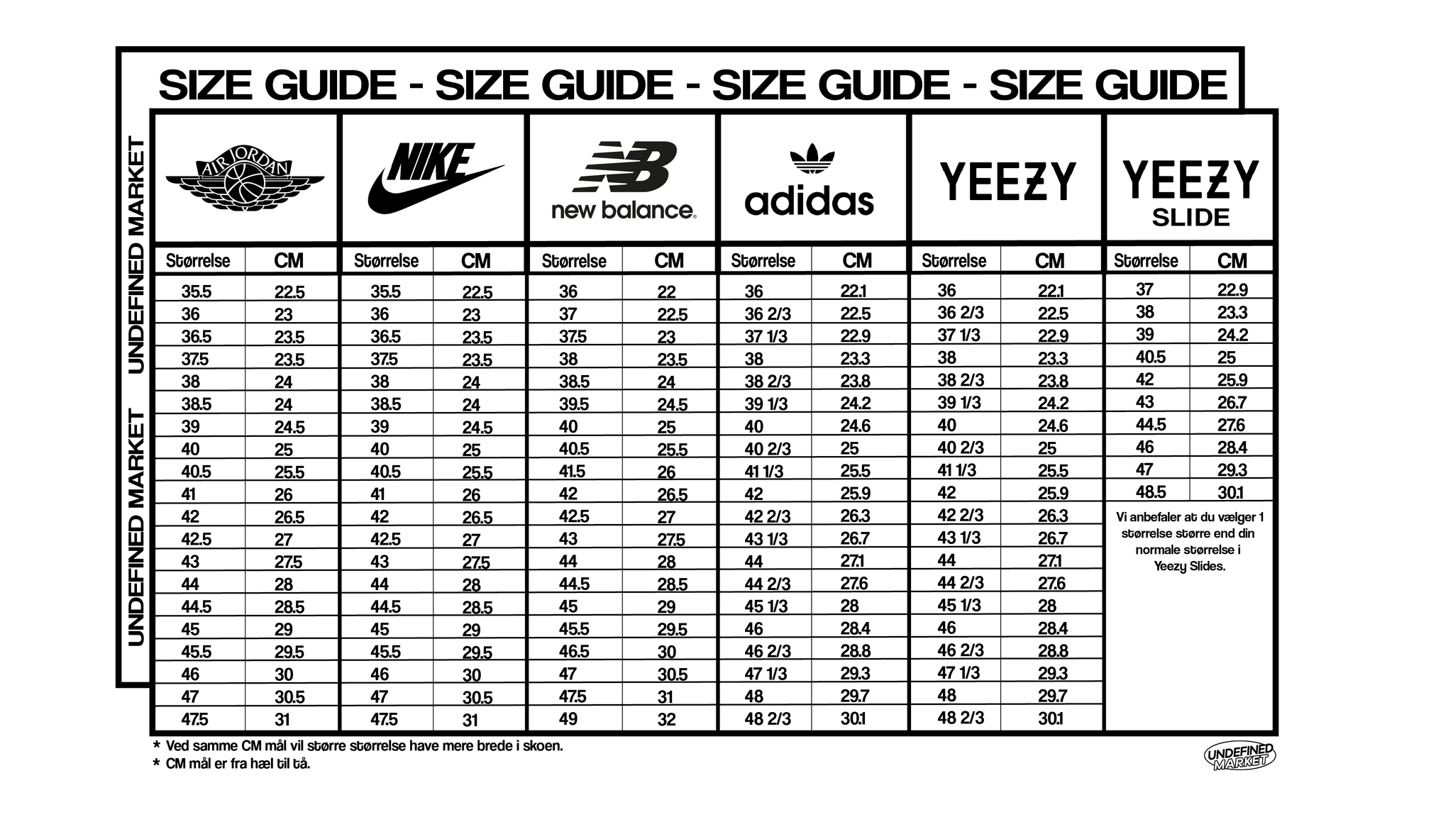 Find din sko størrelse med vores størrelsesguide som er udviklet til de kendte brands som Nike, Air Jordan, Yeezy, New Balance og Adidas - Undefined Market - undefinedmarket.dk