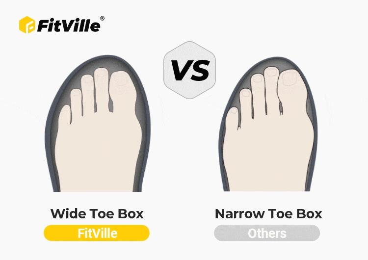 FitVille Shoes