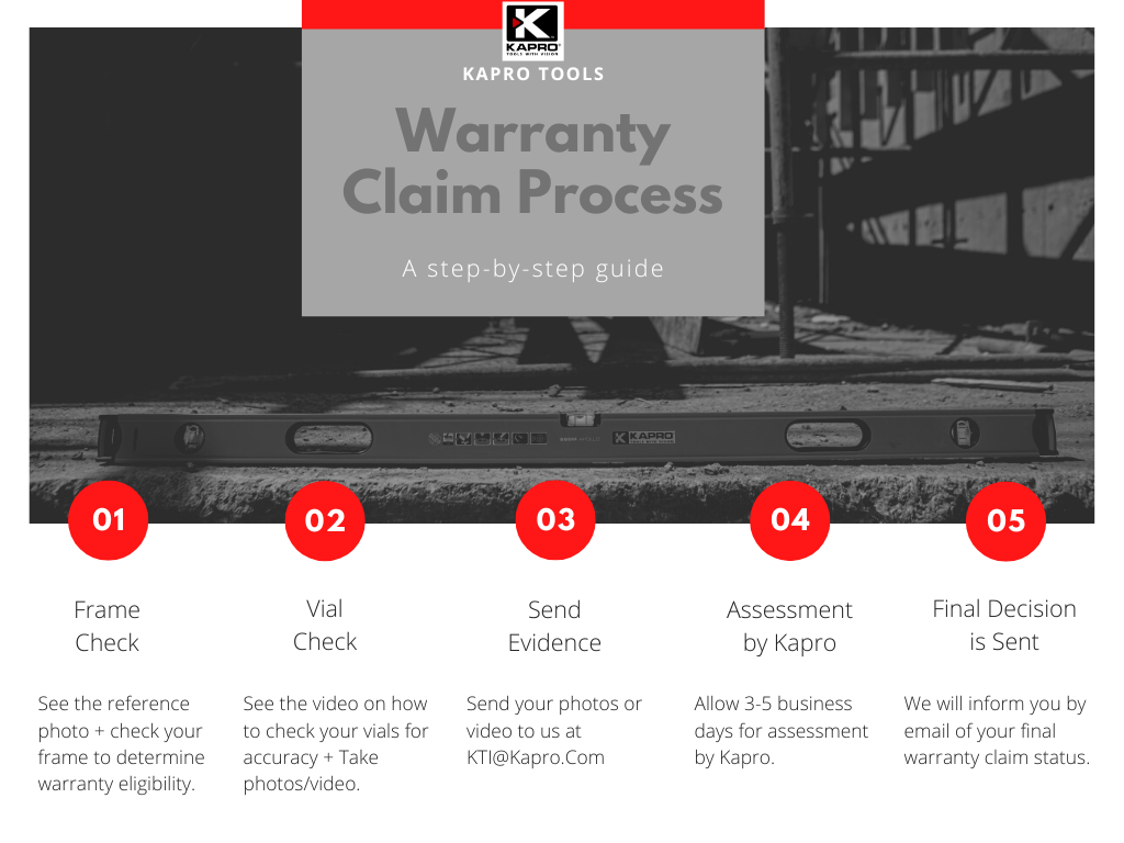 Kapro Warranty Claim Process