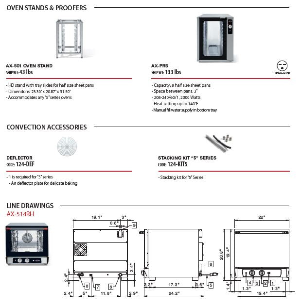 Spécifications du four à convection