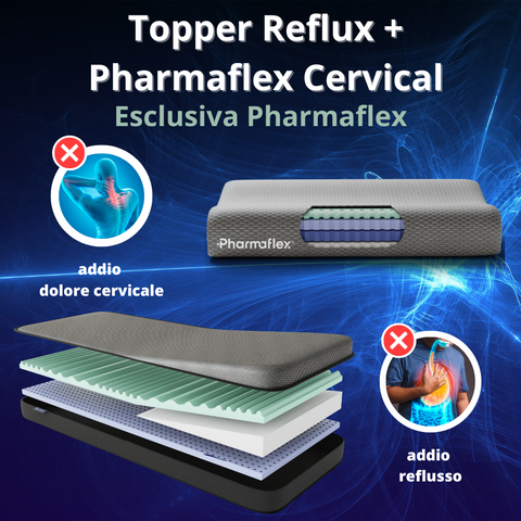Topper reflux + cercival