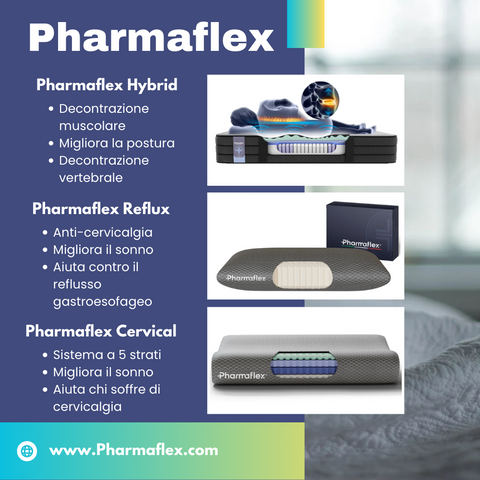 Pharmaflex-Produkte