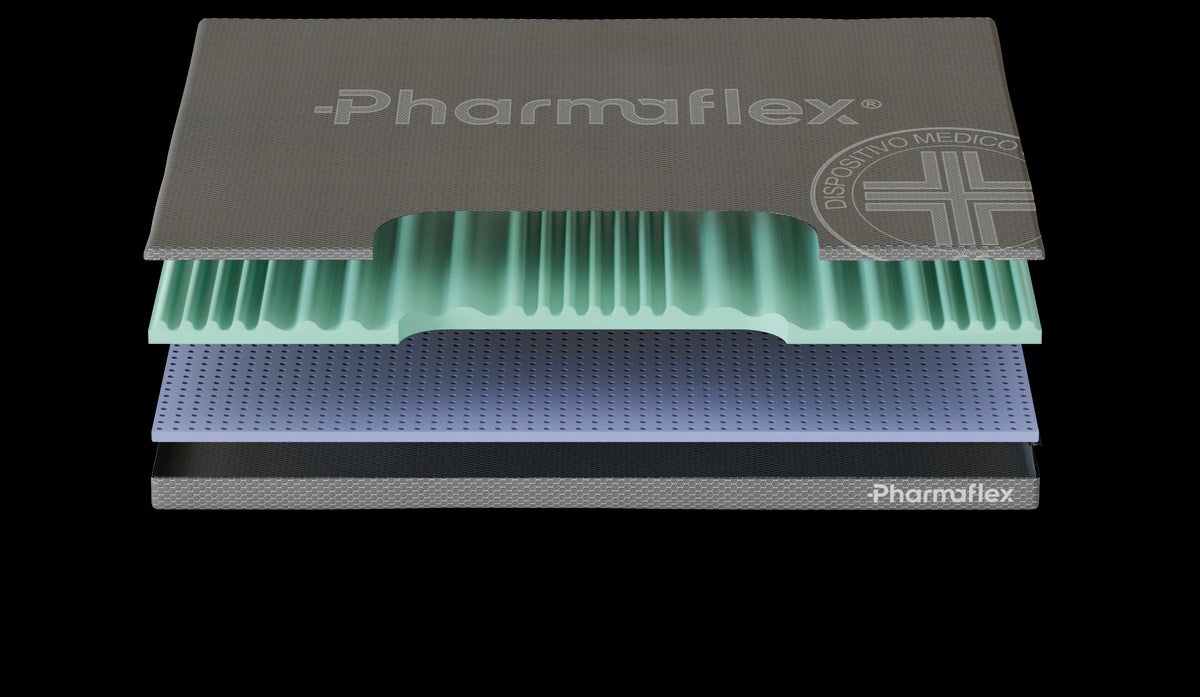 Pharmaflex Orthopädische Matratzenauflage