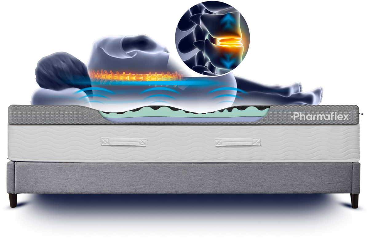 Surmatelas orthopédique Pharmaflex