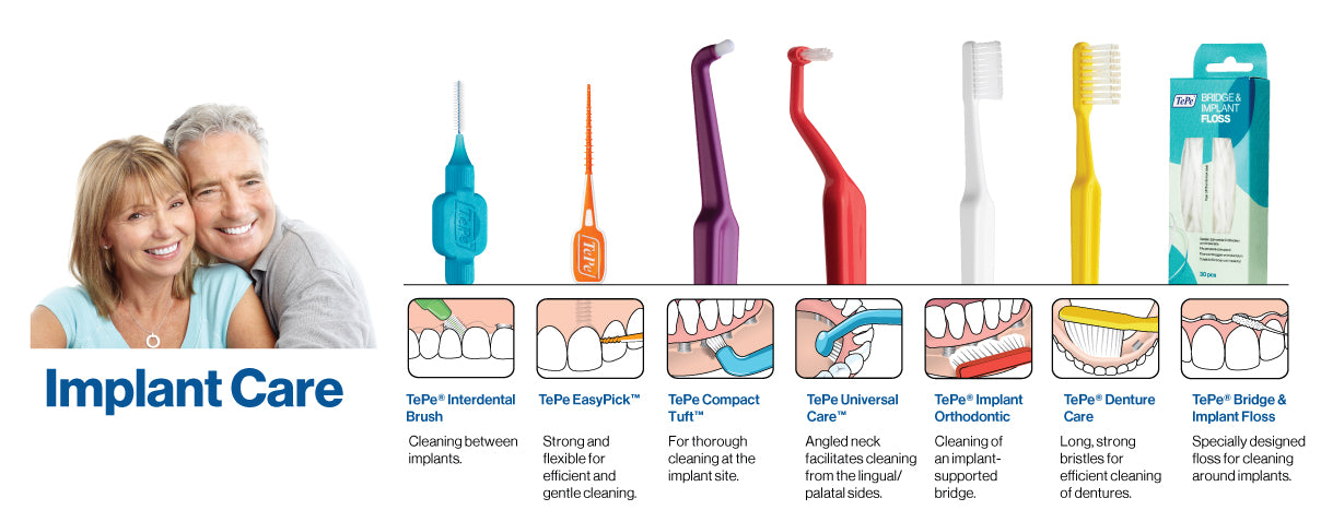 Dental Implant Care Kit