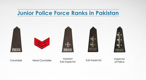 junior-police-officer-rank