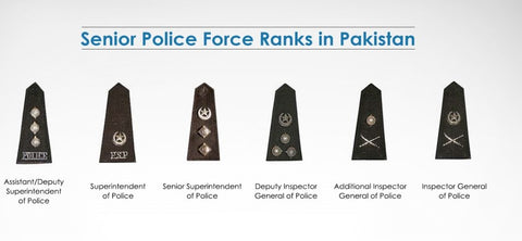 senior-police-force-officer-rank