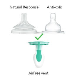 Philips Avent flessenlijn compatibiliteit 