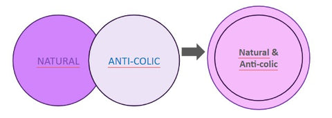 natural and anti-colic