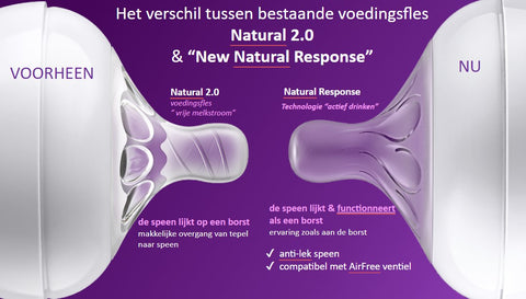 verschil Phillips natural 2.0 en Phillips natural response