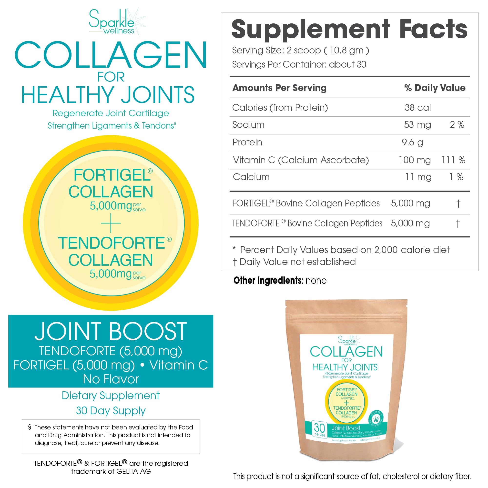 Sparkle Joint Boost No Flavor Supplement Facts