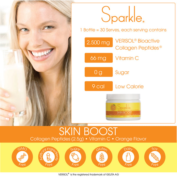 Sparkle Active Ingredients
