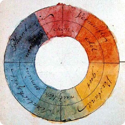 Goethe-Theory-of-Colors