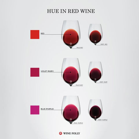 Hue in Red Wine