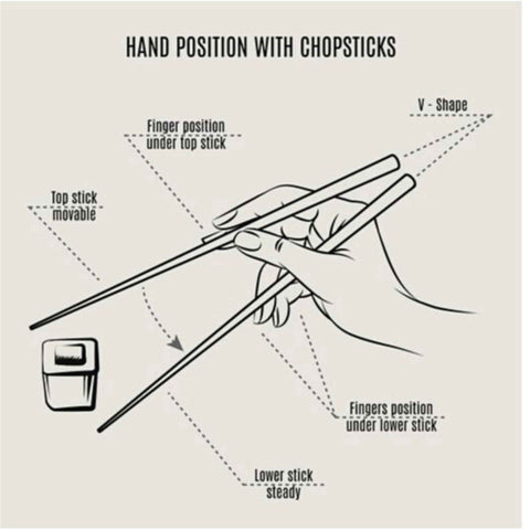 instructions hand position with chopsticks