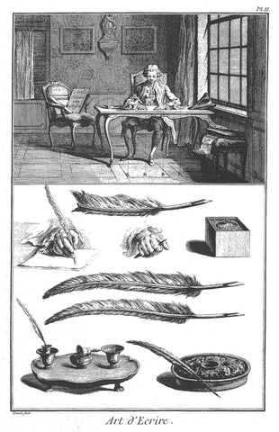 Illustration from  Encyclopedia, or a Systematic Dictionary of the Sciences, Arts, and Crafts by Denis Diderot and Jean Baptiste Le Rond D'Alembert; 1751–1752