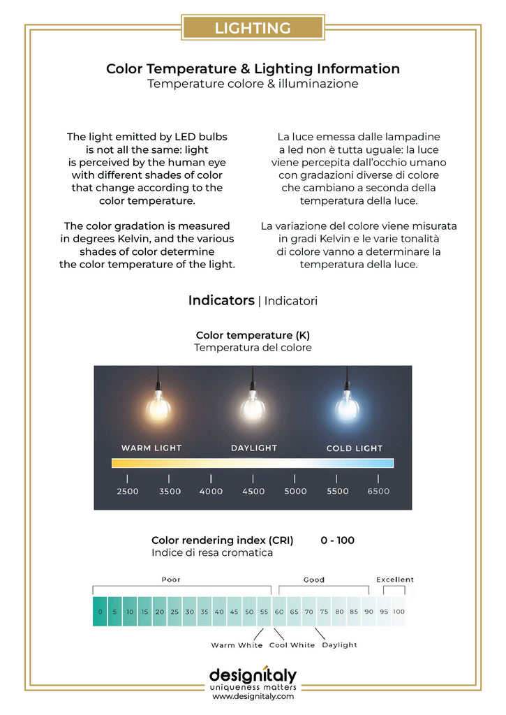 Light Color temperature 01