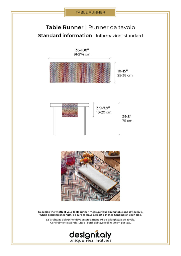 table runner-infographic-01