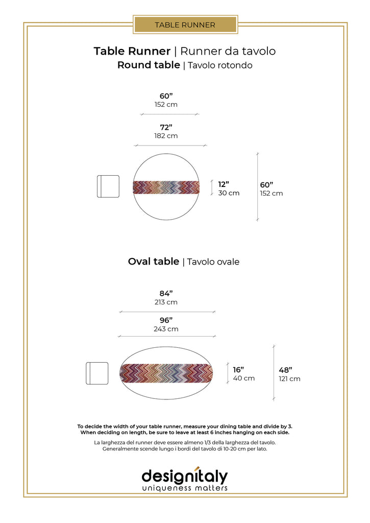 table runner-infographic-03