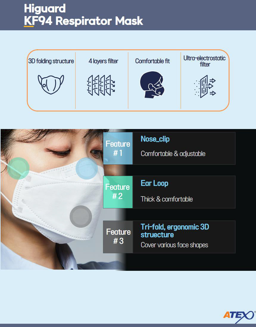 ATEX 하이가드 KF94 인공호흡기 안면 마스크