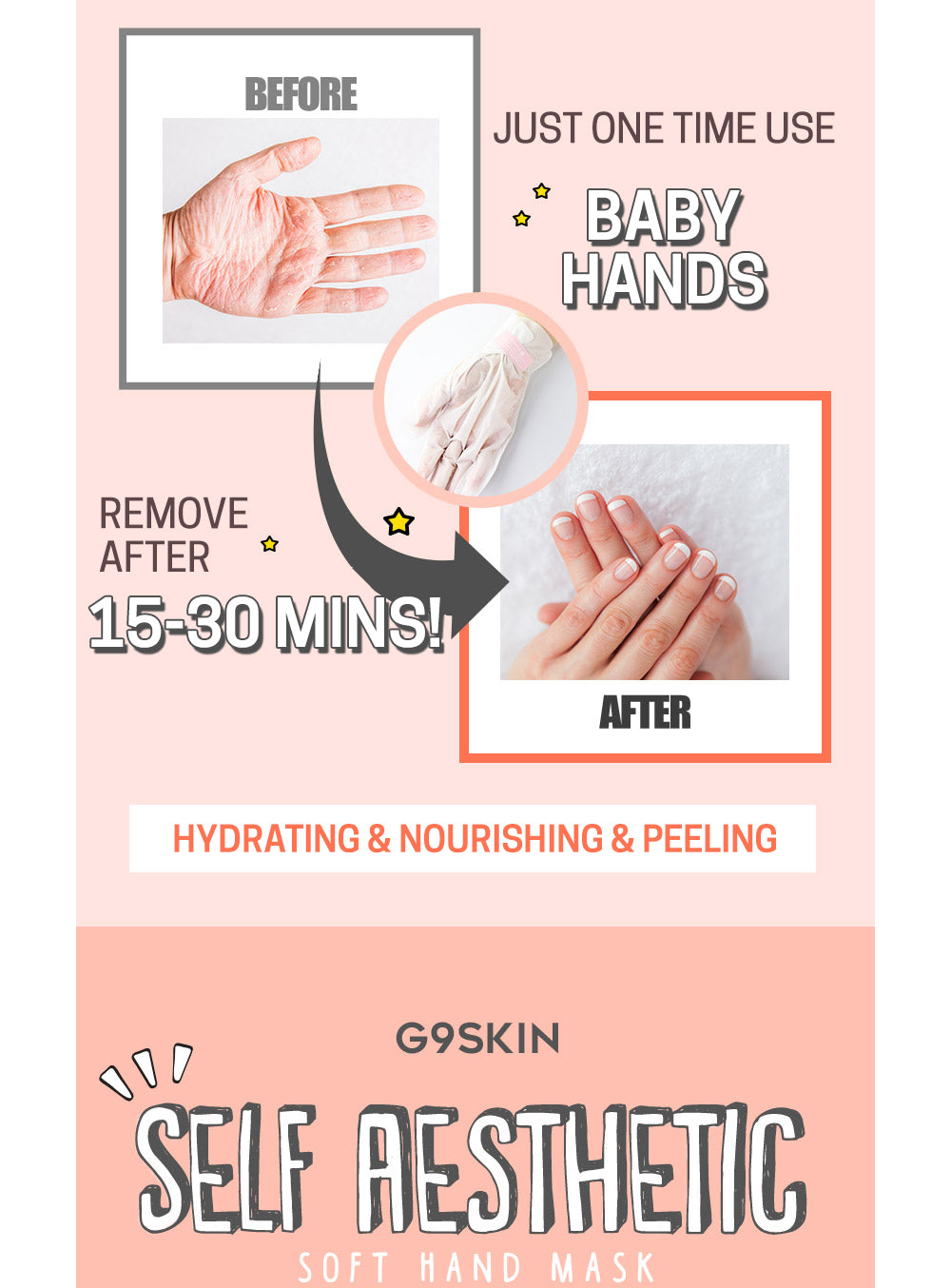 Using the G9SKIN Self Aesthetic Series: Keeping my Hands and Lips Hydr