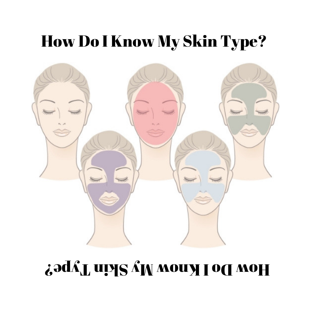 How Do I Know My Skin Type thumbnail - M Tips 104