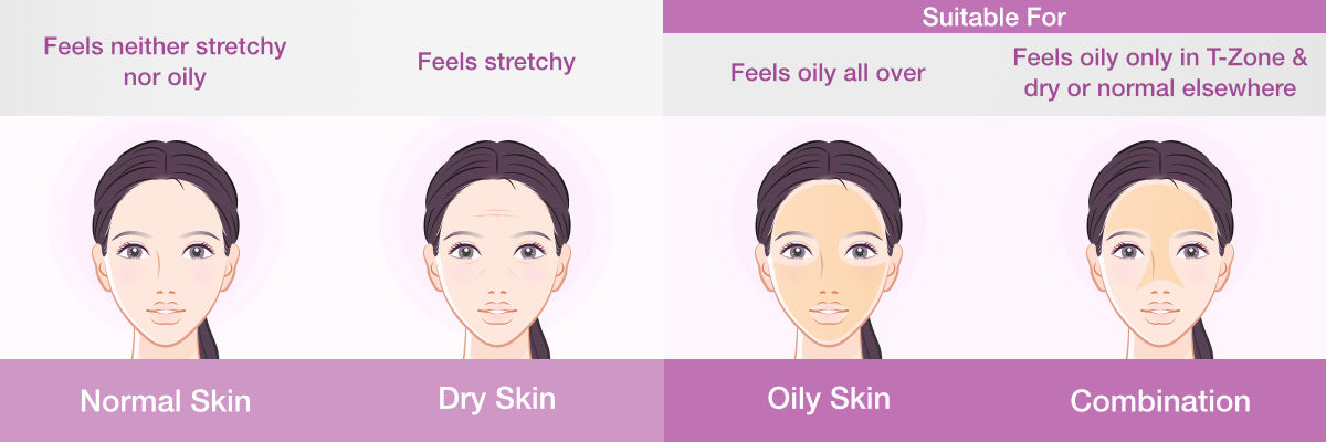 Kaya Daily Use Suncreen for Skin Types