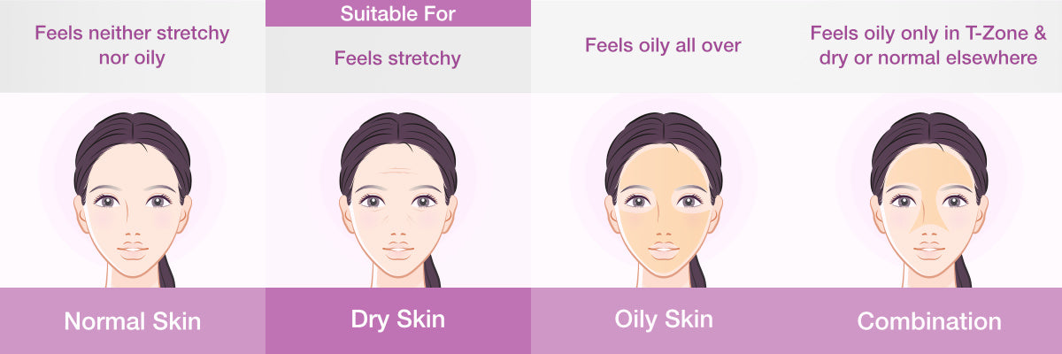 Kaya Sensitive Sunscreen for Skin Types