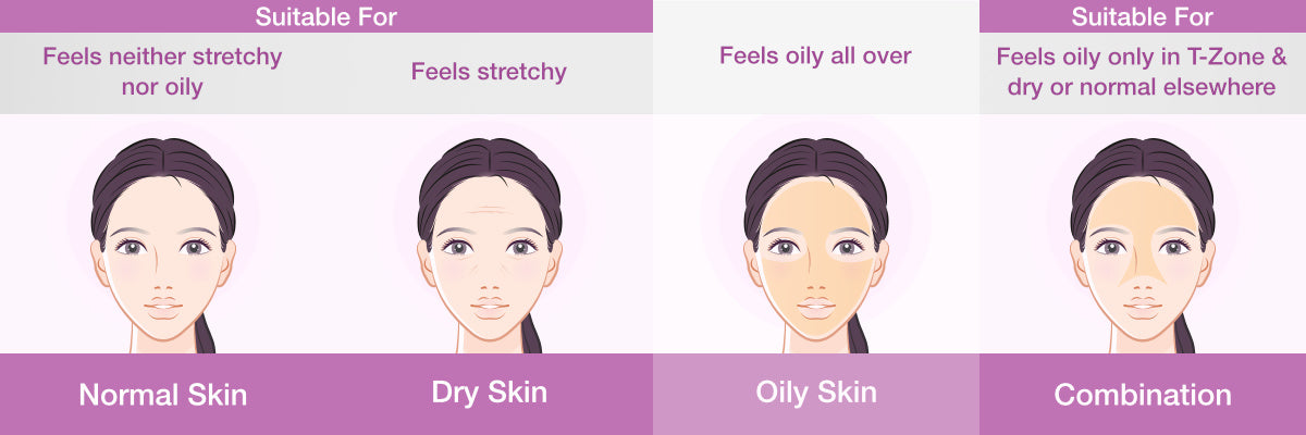 Kaya Pigmentation Reducing Complex for Skin Types