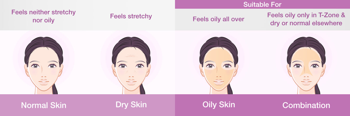 Kaya Ultralight Aquagel Sunscreen For Skin Types