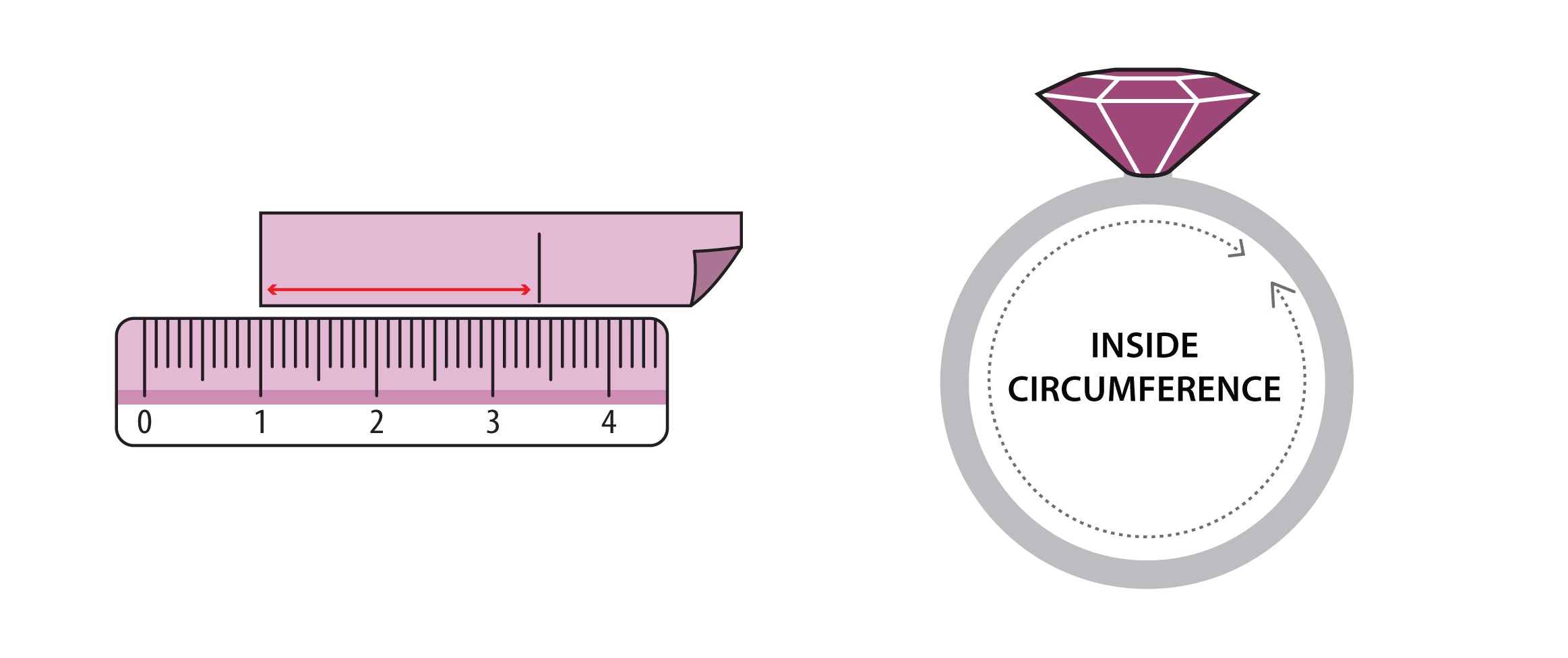 Are You Unsure of Your Ring Size? Consider Our Ring Size Chart