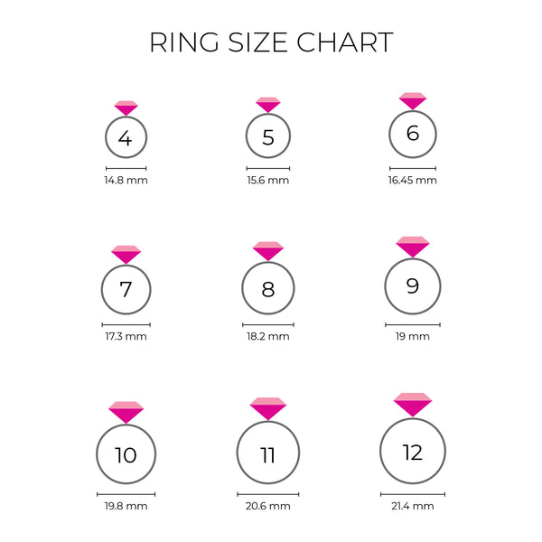 Ring size guide – Dahlia Designs