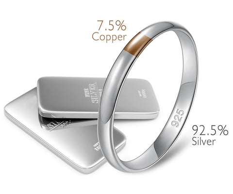 https://cdn.shopify.com/s/files/1/0433/4728/0033/files/composition-of_sterling-silver-infographic_1_480x480.jpg?v=1614050354