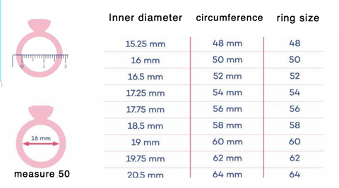 Sizing Guide – La OM Jewelry