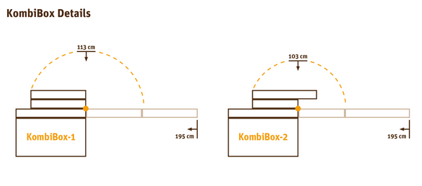 Ququq Kombibox 1/2