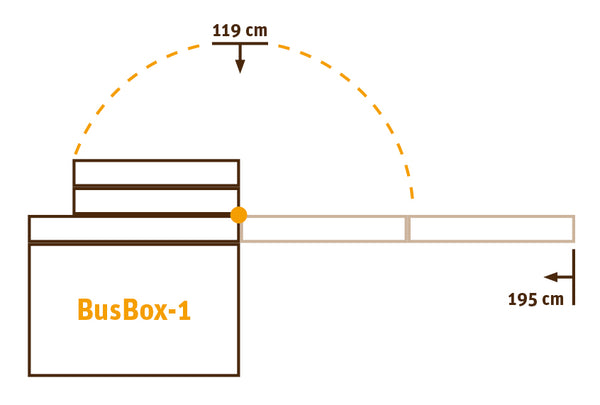 Busbox 1 Ququq