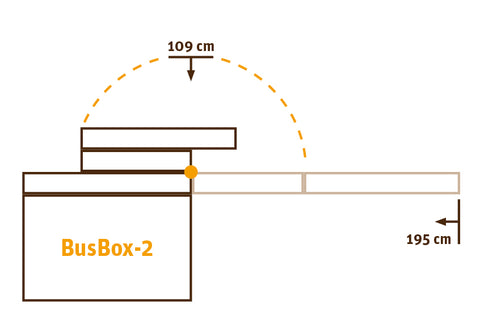 Busbox 2 Ququq