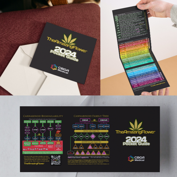 3 images of all 6 pages of the 2024 Cannabis and Hemp Pocket Guide from TheAmazingFlower.com