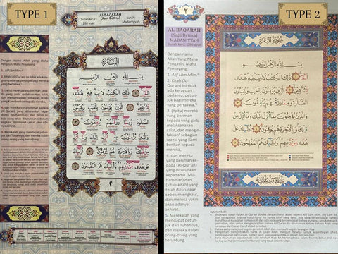 Malay & Rumi Transliteration Types