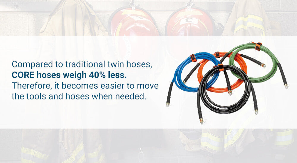 Compared to traditional twin hoses, CORE hoses weigh 40% less. Therefore, it becomes easier to move the tools and hoses when needed.