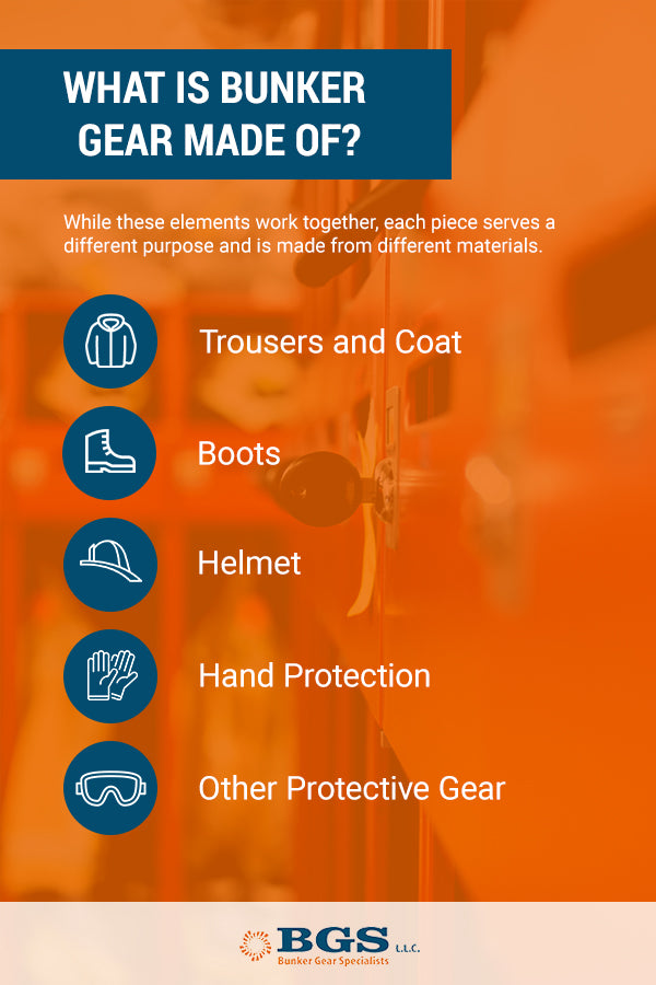 What Is Bunker Gear Made Of?