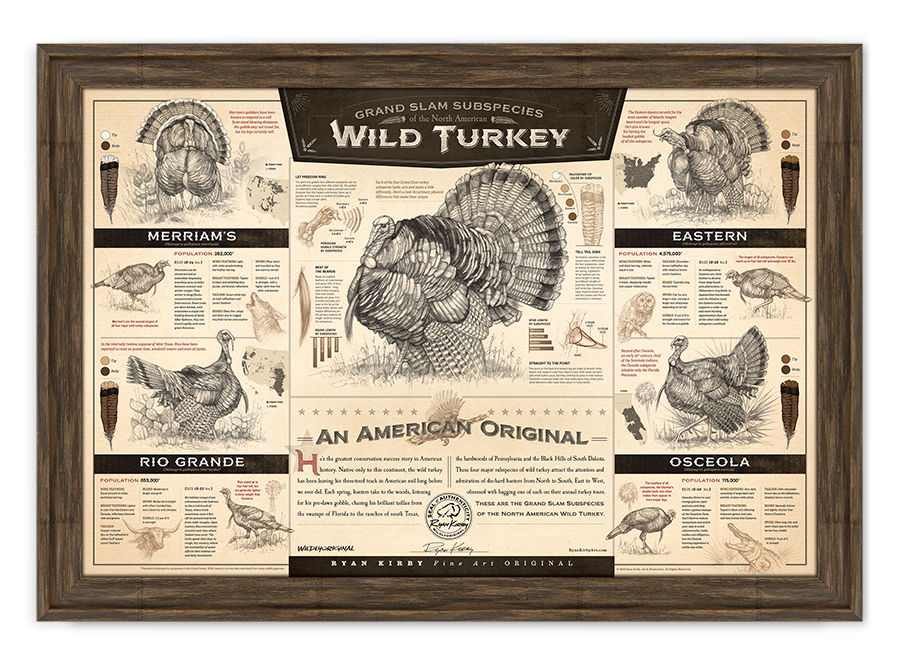 Ryan Kirby Grand Slam Wild Turkey Print framed