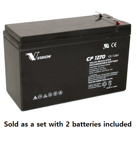 PM0019: 12V 7AH SLA Battery, .250 Terminal (T2) - QTY:1 – Partopia