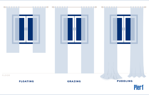 A window and diagram showing different curtain lengths.